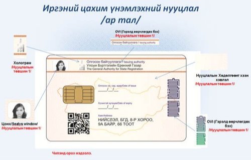 Иргэний үнэмлэхний оршин суугаа газрын мэдээллийг нууцална